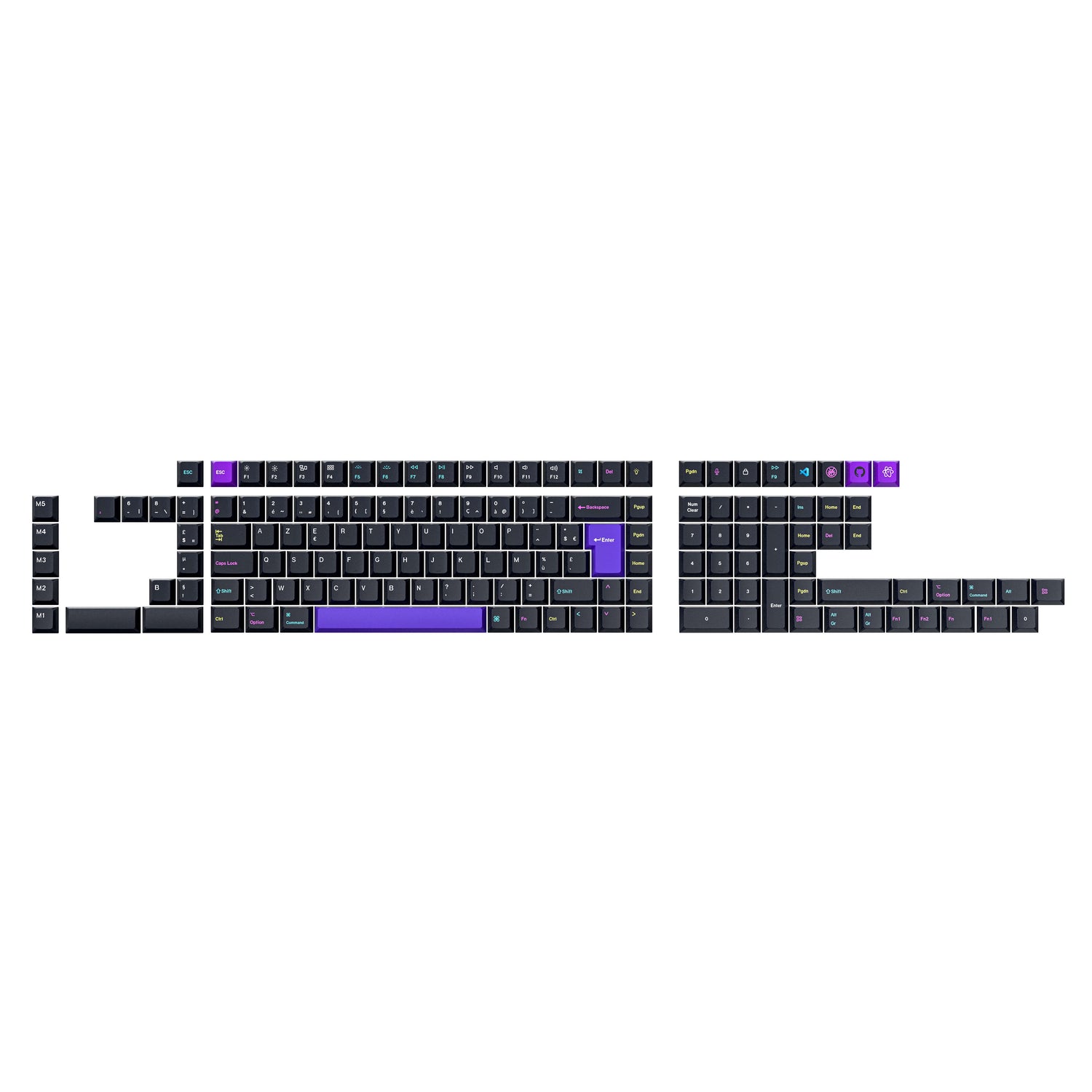 ISO Cherry Profile Dye-Sub PBT Full Set Keycap Set - Developer-2