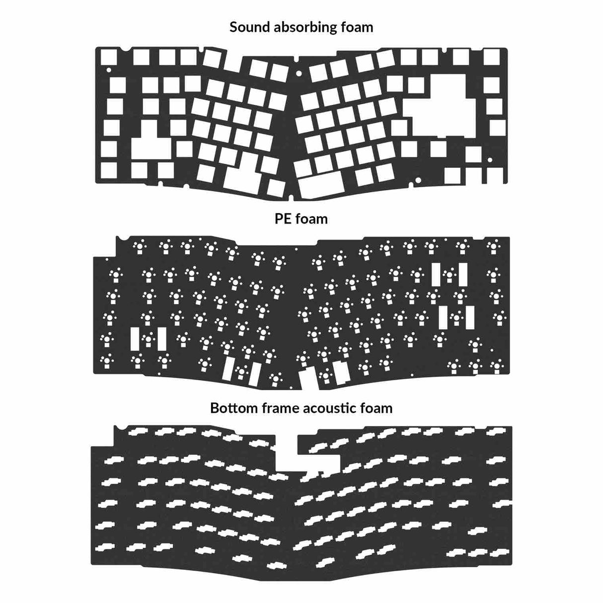 Kit di aggiornamento acustico Keychron Q10 Pro
