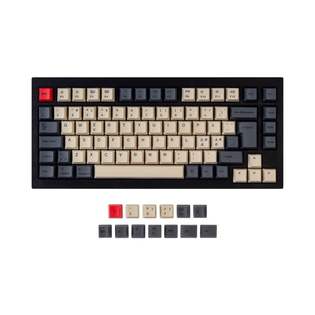 Set copritasti PBT OEM Dye-Sub ISO Q1 e K2 - Carbonio
