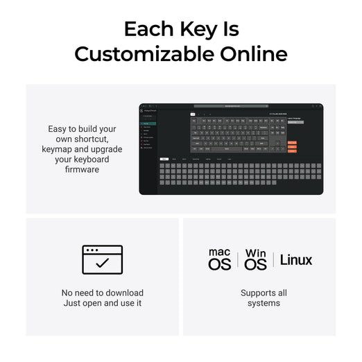 Tastiera meccanica personalizzata Keychron C1 Pro 8K QMK cablata, collezione con layout ISO