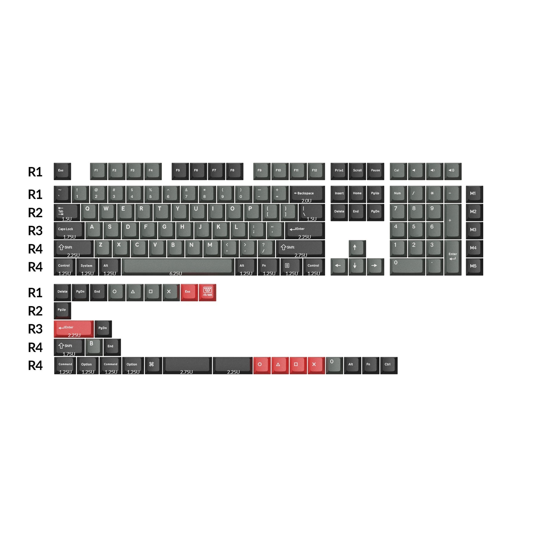 Copritasti set completo PBT Double-Shot con profilo Cherry: rosso Dolch, grigio bianco menta, blu nero giallo
