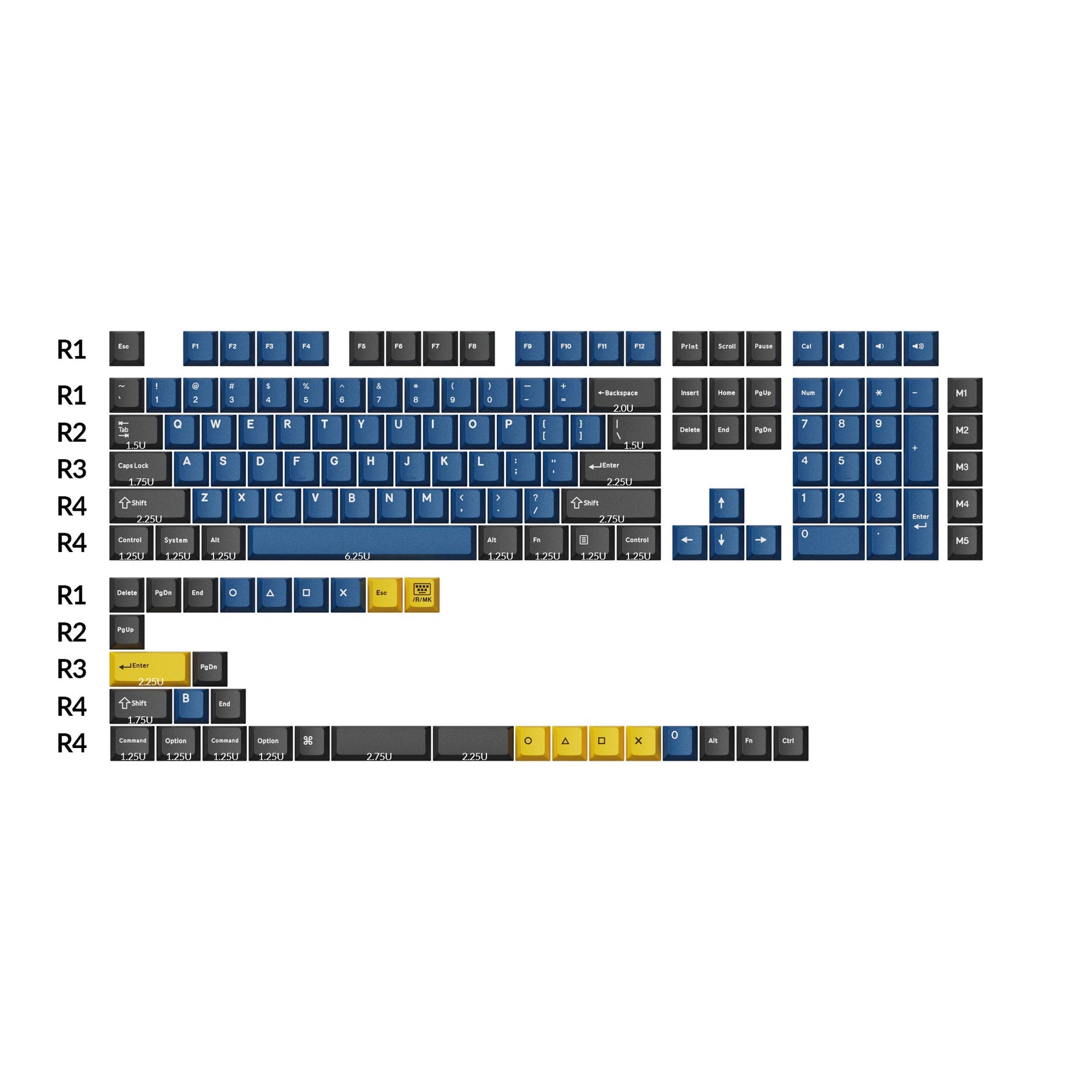 Copritasti set completo PBT Double-Shot con profilo Cherry: rosso Dolch, grigio bianco menta, blu nero giallo