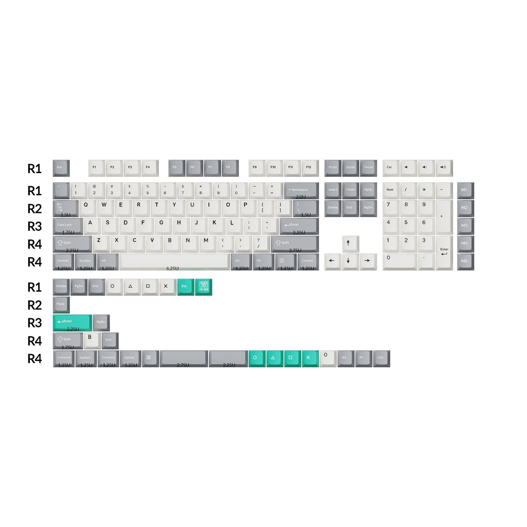 Copritasti set completo PBT Double-Shot con profilo Cherry: rosso Dolch, grigio bianco menta, blu nero giallo