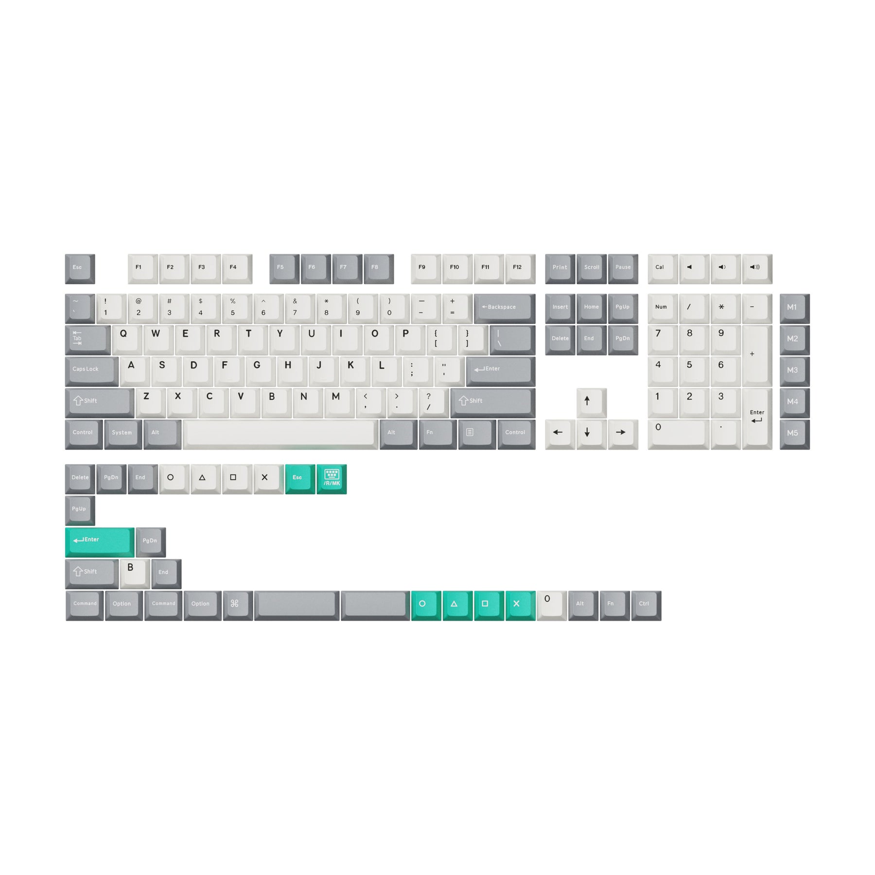 Copritasti set completo PBT Double-Shot con profilo Cherry: rosso Dolch, grigio bianco menta, blu nero giallo