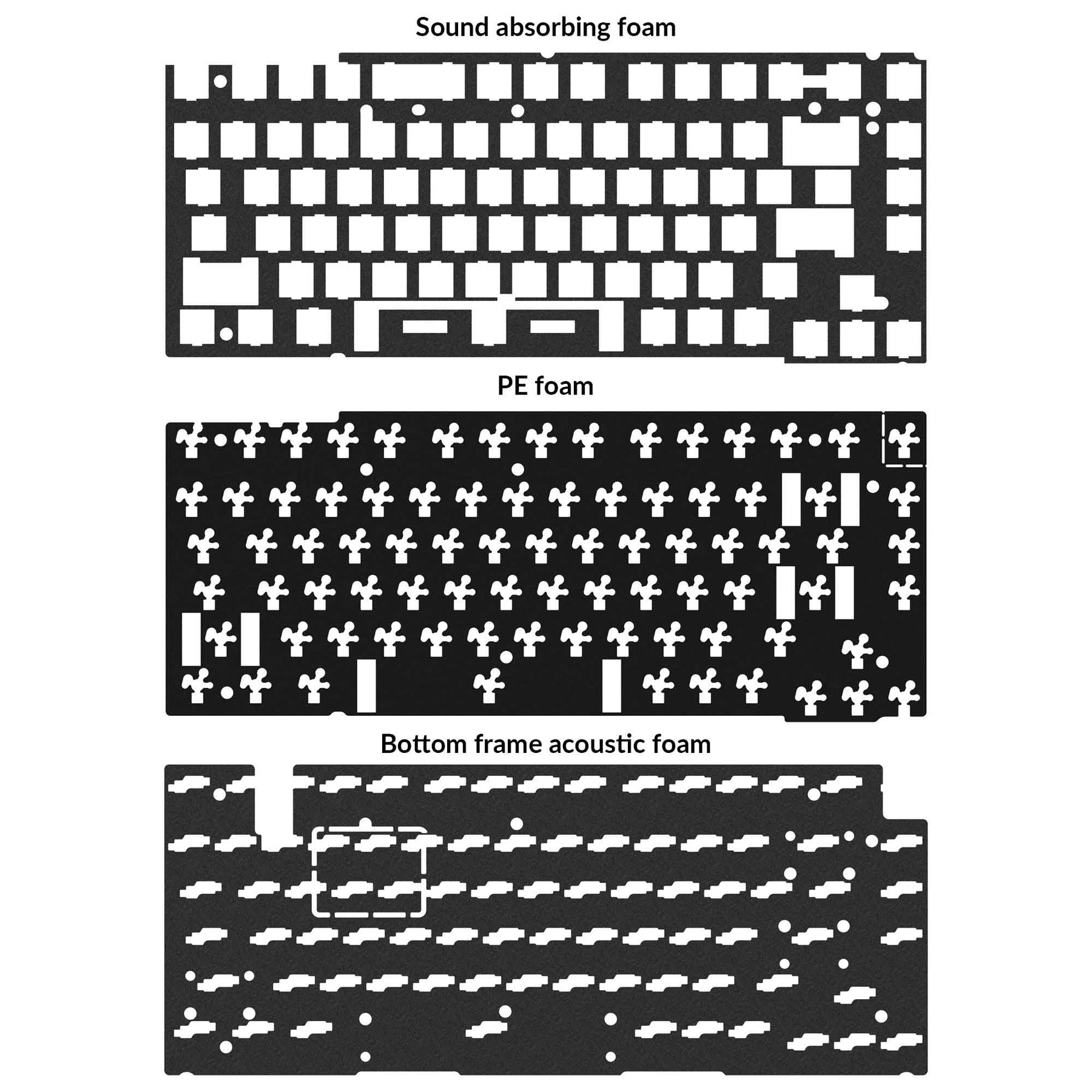 Kit di aggiornamento acustico Keychron Q1 e Q1 Pro