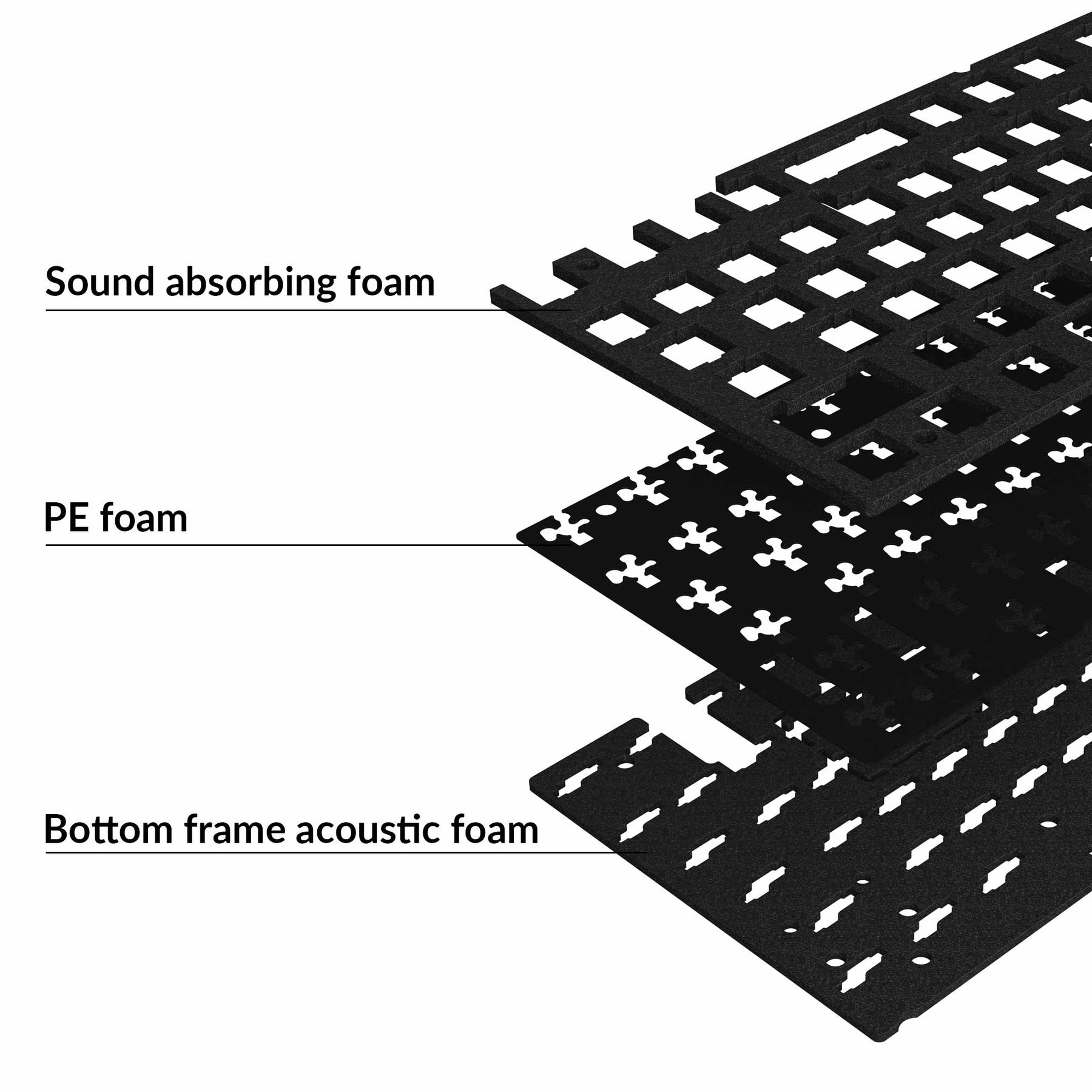 Kit di aggiornamento acustico Keychron Q1 e Q1 Pro