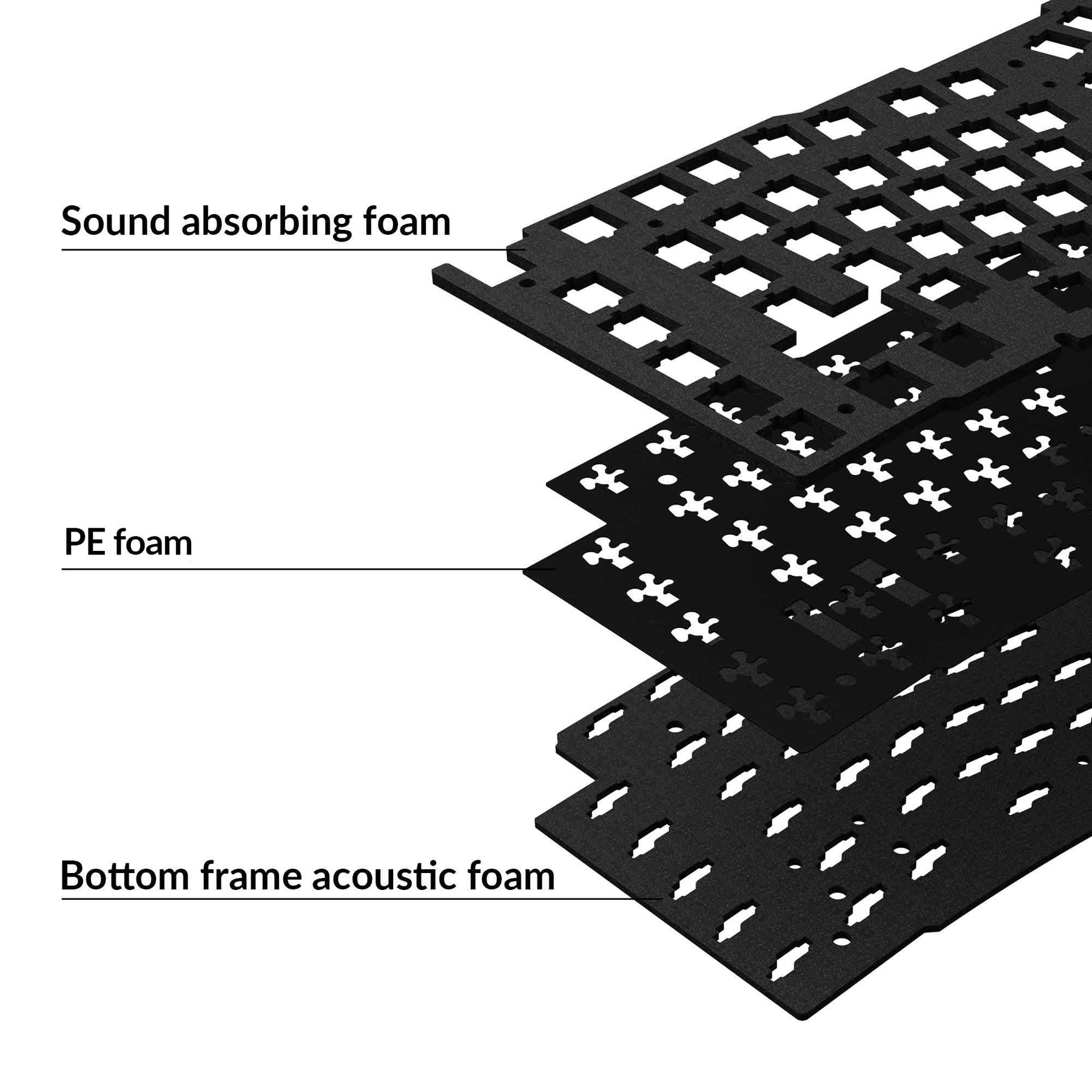 Kit di aggiornamento acustico Keychron Q10