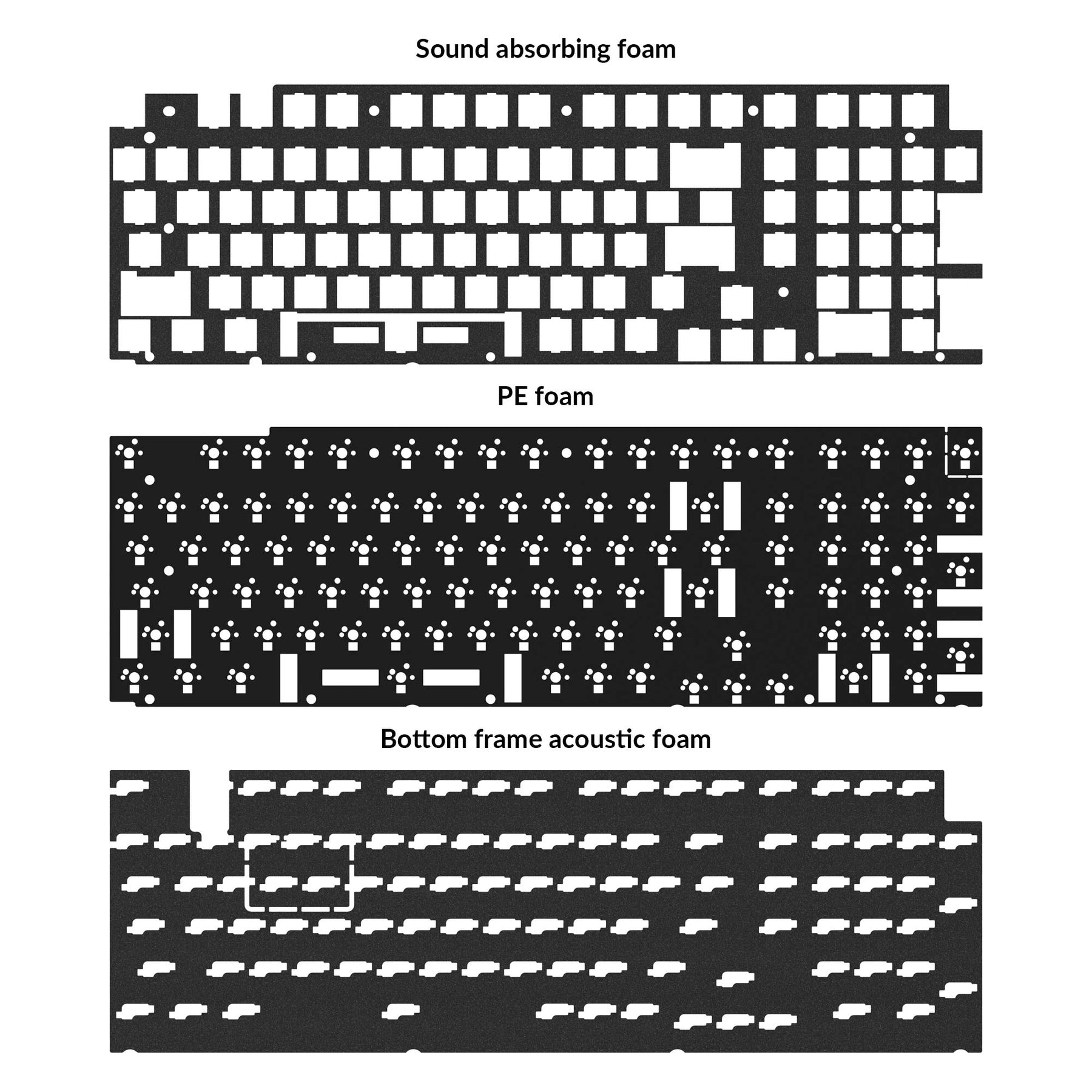 Kit di aggiornamento acustico Keychron Q5 Pro