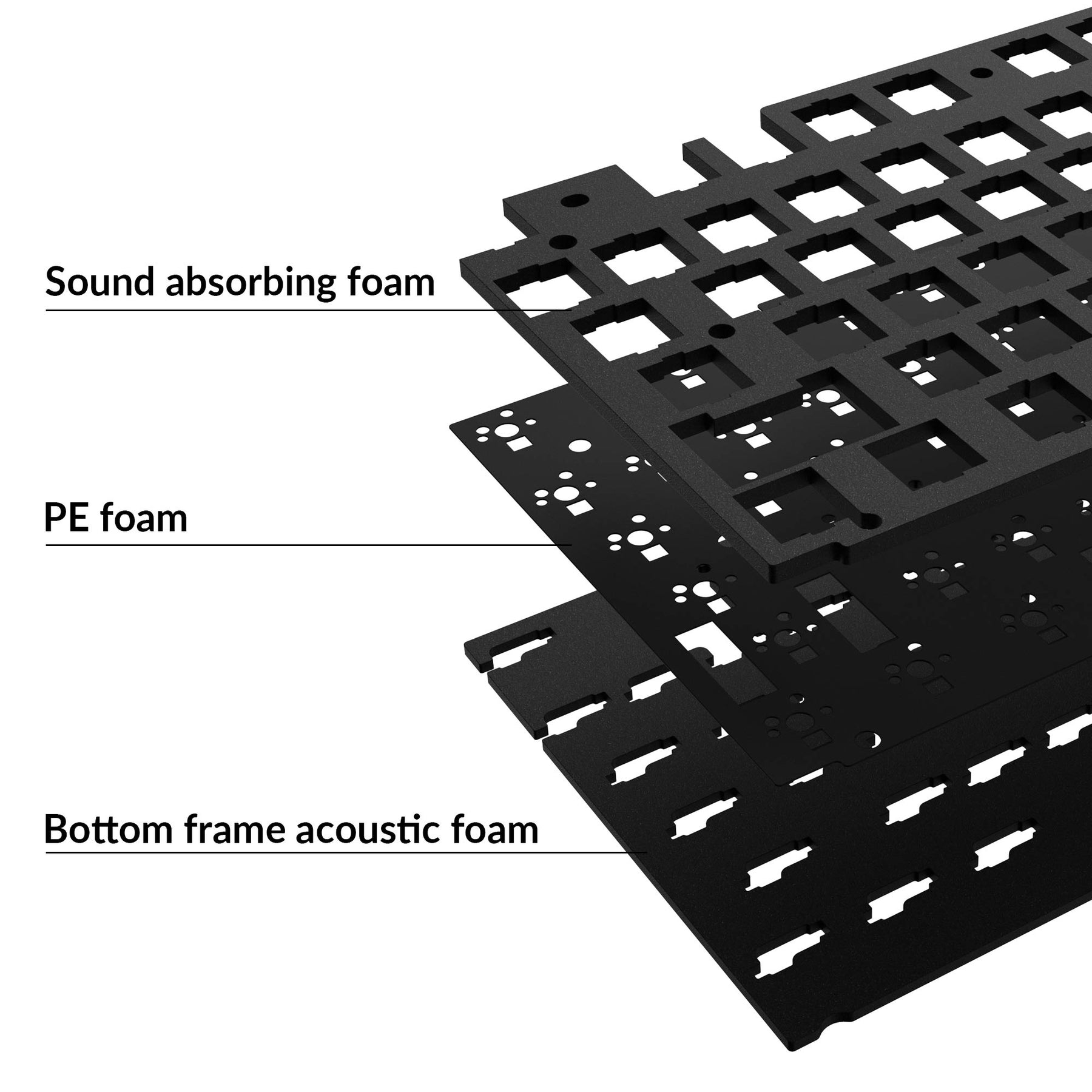 Kit di aggiornamento acustico Keychron Q5 Pro