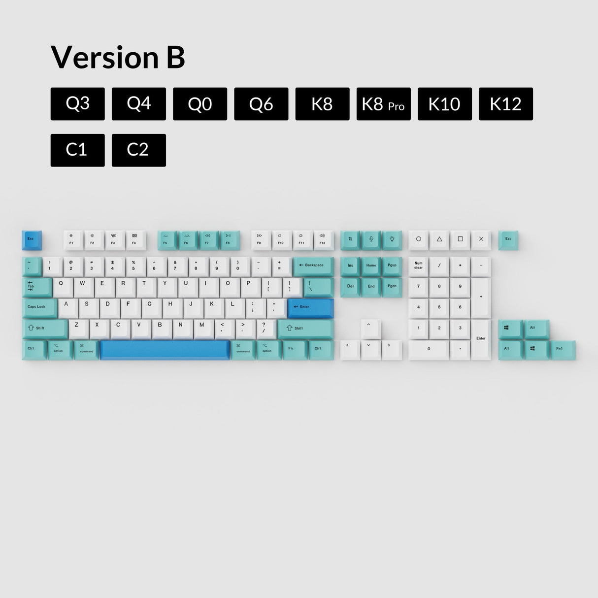 Set copritasti OEM Dye-Sub PBT - Iceberg 