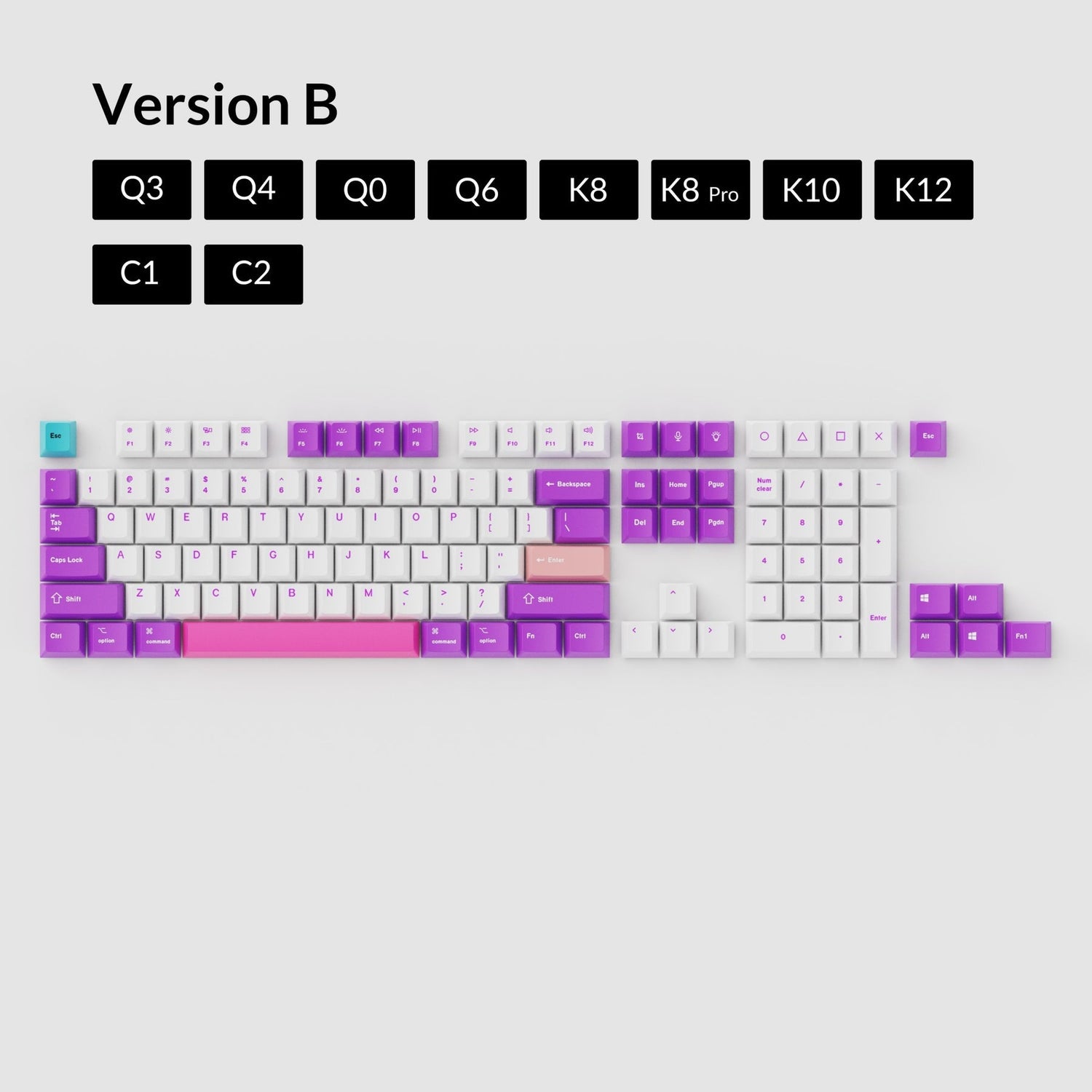Set copritasti PBT OEM Dye-Sub - Unicorno