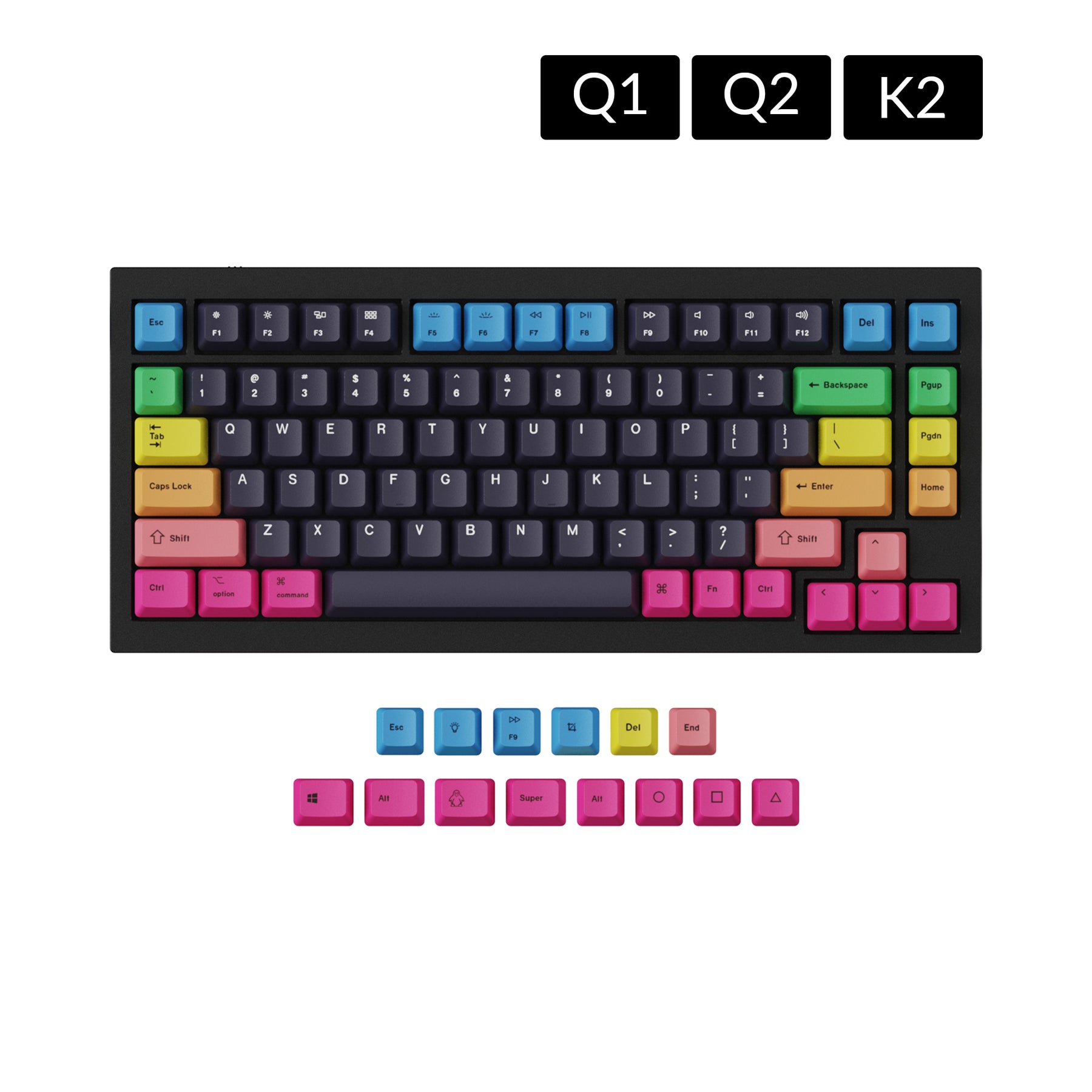 Set copritasti OEM Dye-Sub PBT - Arcobaleno 